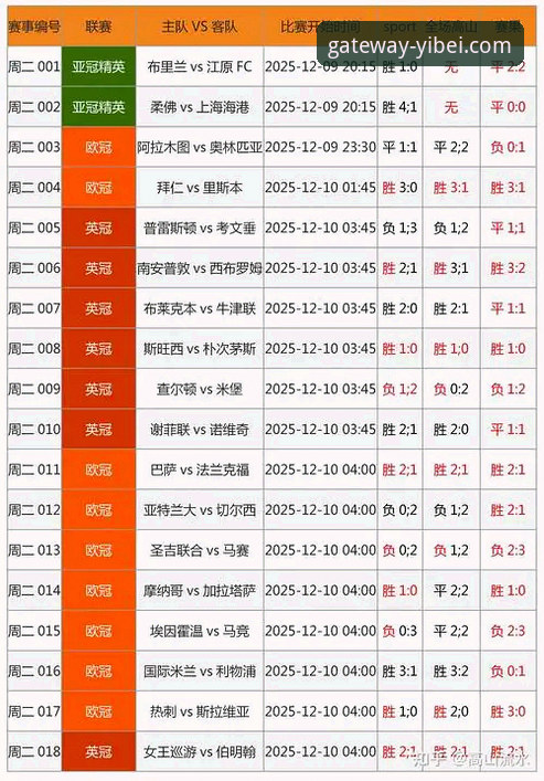 YIBEI体育登录 三年老用户亲测:易贝体育平台登录与竞彩实战经验全解析